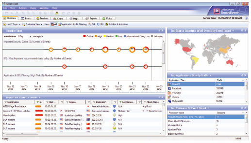 checkpoint-frameip-rapport-securite-entreprise architecture software blade 2