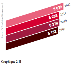 checkpoint-frameip-rapport-securite-entreprise plus vulnerabilte plus exploitation 1