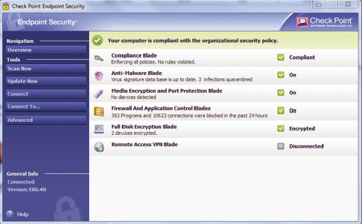 checkpoint-frameip-rapport-securite-entreprise protection poste