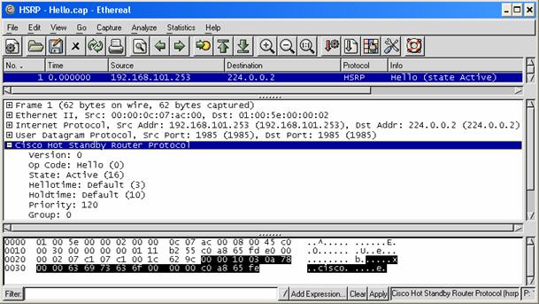 hsrp-cisco-securite exemple trame