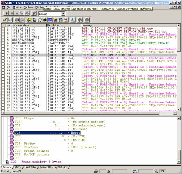 saturation-de-syn reponse cible b