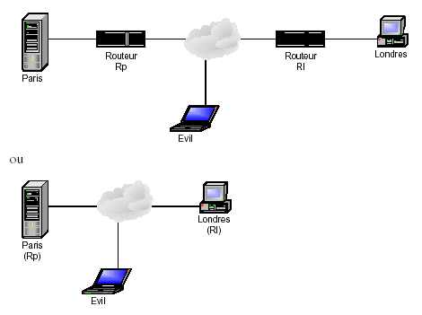 smartspoofing le smart spoofing ip 1