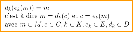 ssl-tls aspect chiffrement symetrique cle secrete